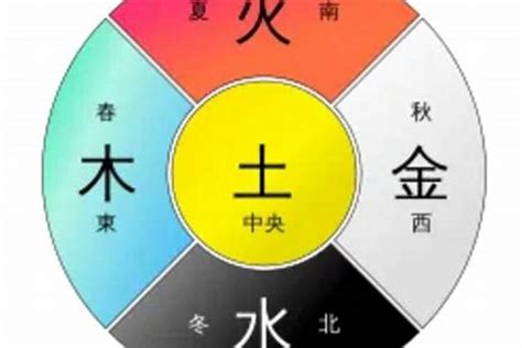 属土的东西|五行属土的东西有哪些